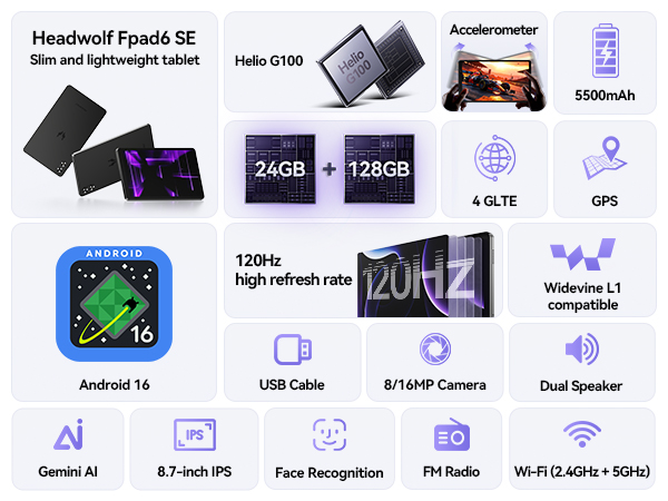 Headwolf FPad6 8,7-calowy tabl – Deskpi Super6C recenzja i cena