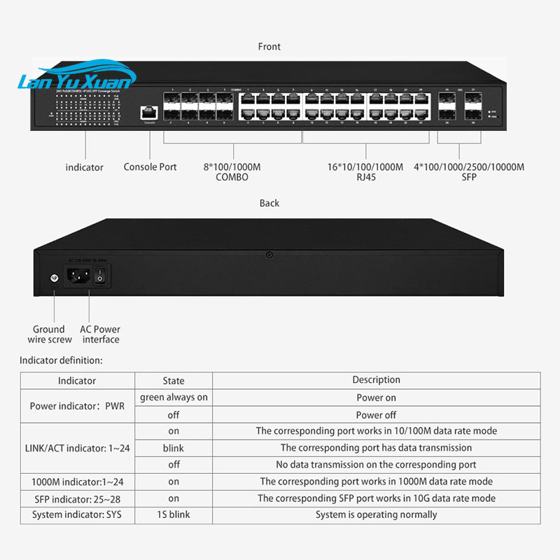 Przełącznik zarządzany L3, 16  – Sfp+ 10G Managed Switch 8 Port recenzja i cena