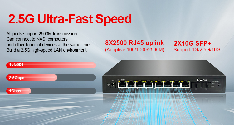 Inteligentny przełącznik PoE z – Sfp+ 10G Managed Switch 8 Port recenzja i cena