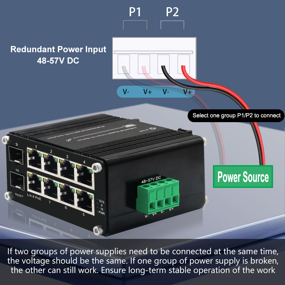 Zarządzany przełącznik PoE 8 p – Managed Gigabit Poe Switch 8 Port 802.3At recenzja i cena